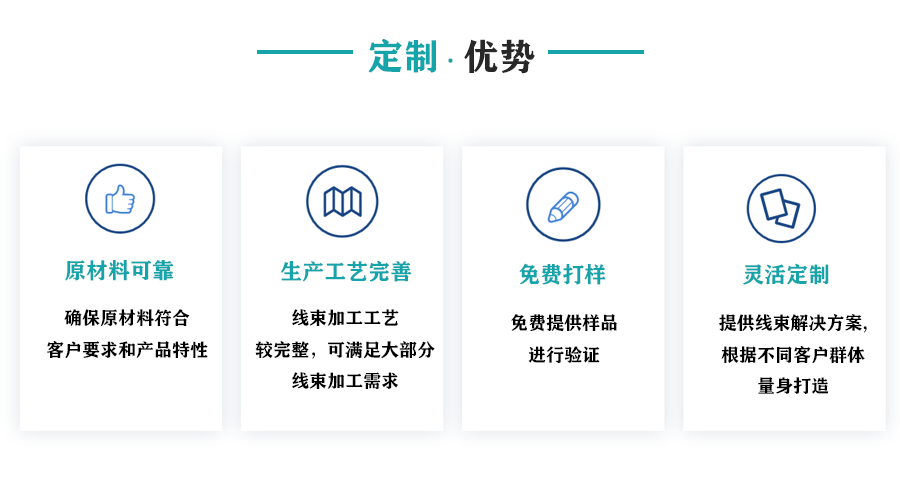 端子線(xiàn)束加工
